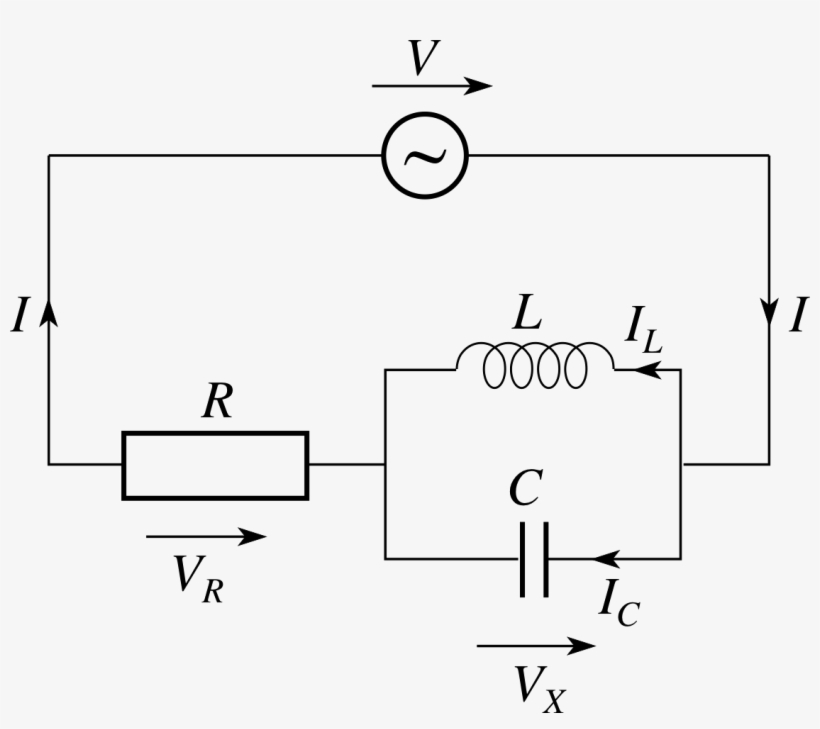 A Version Of The Above Excited By Ac Current - Rlc Series Circuit With Resistance In Parallel, transparent png #3744956