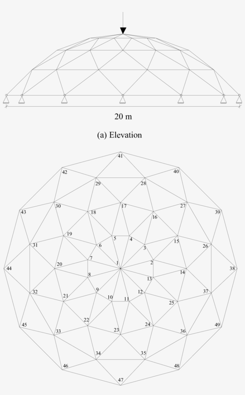 Lamella Dome - Diagram, transparent png #3747034