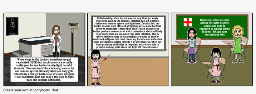 Vaccinations And The Immune System - Immune System, transparent png #3751206