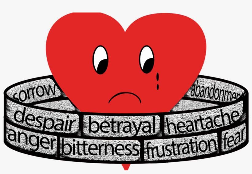 Wellness Wednesday Heart Donors Feel The Donor's Feelings - Wall Around Heart, transparent png #3752687