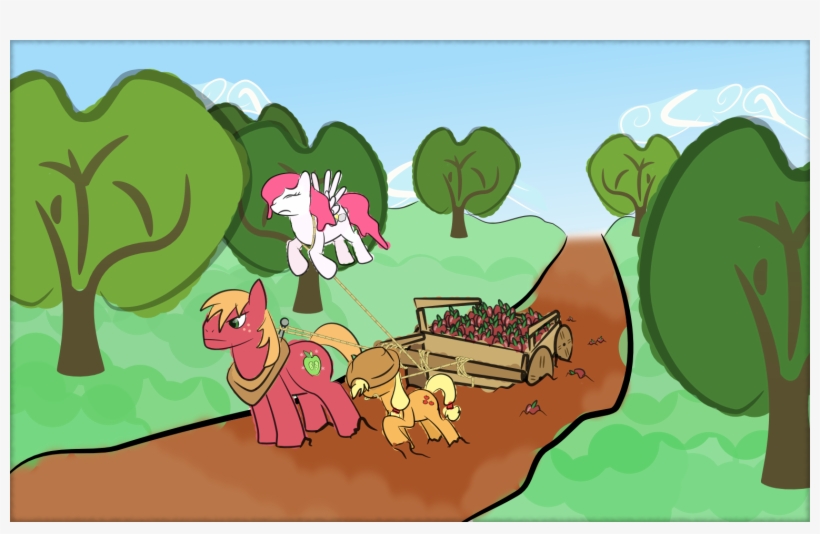 Sunny Skies All Day Long - Sunny Sky Mlp, transparent png #3753439