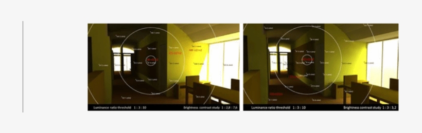Luminance Assessment At Noon Under Sunny Sky (equinox) - Candela Per Square Metre, transparent png #3753523