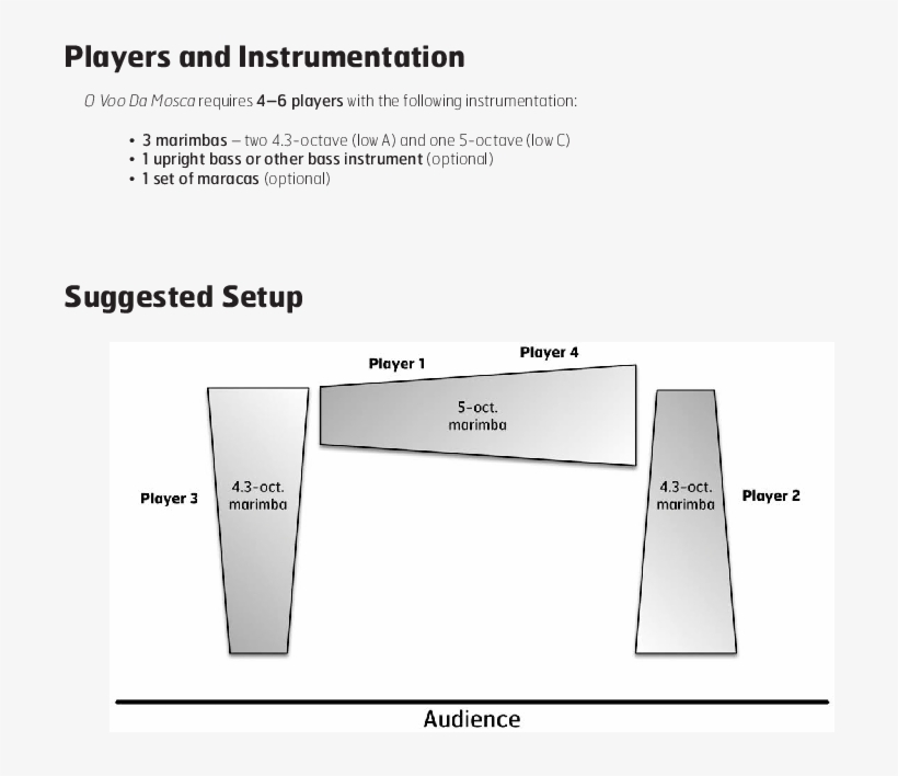 O Voo Da Mosca Thumbnail - Diagram, transparent png #3753589