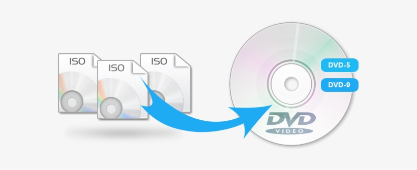 Leawo Dvd Creator For Mac Also Enables Users To Burn - Cd, transparent png #3753922