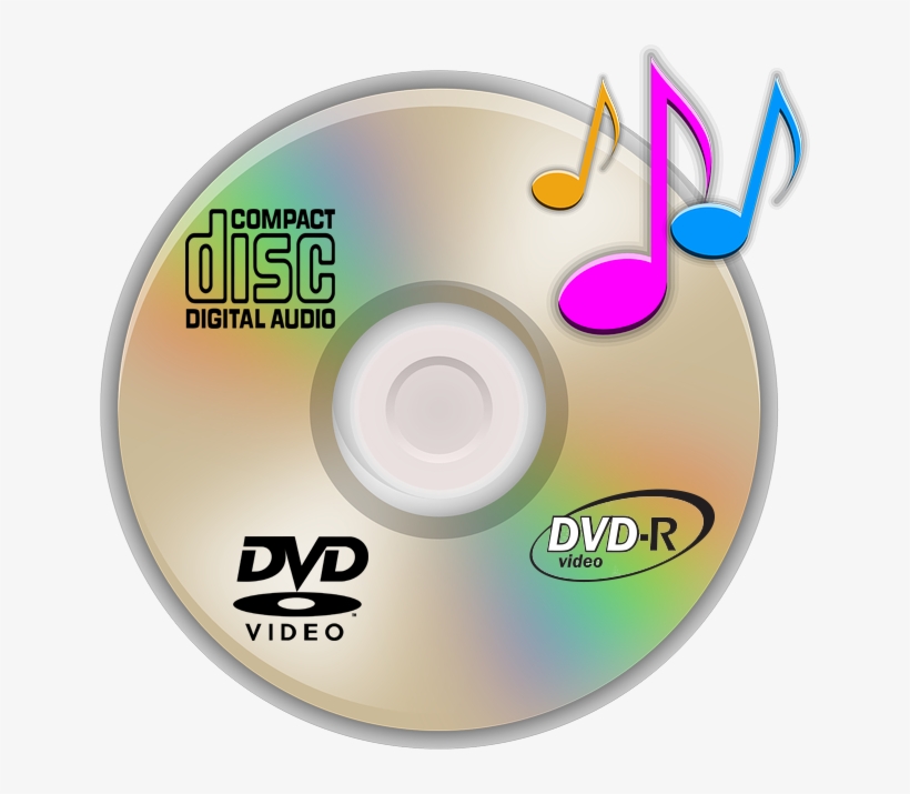 Optical Disc - Dispositivo De Almacenamiento Cd, transparent png #3754093