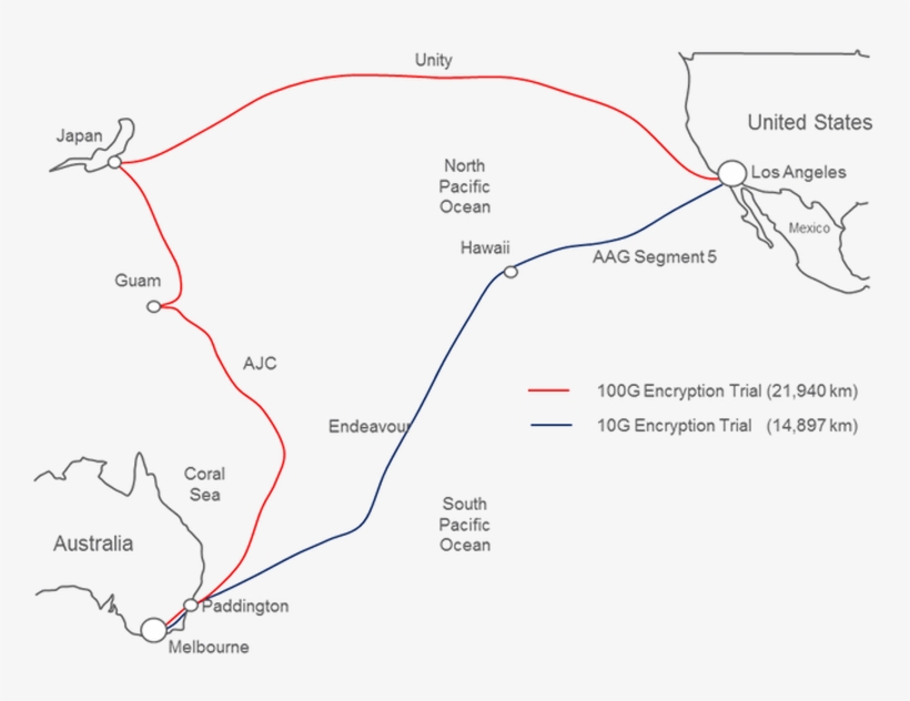 Ericsson Data Encryption - Encryption, transparent png #3754115