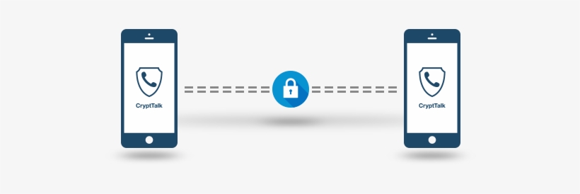 Encrypted Conference Calls - Encrypted Communication, transparent png #3754361