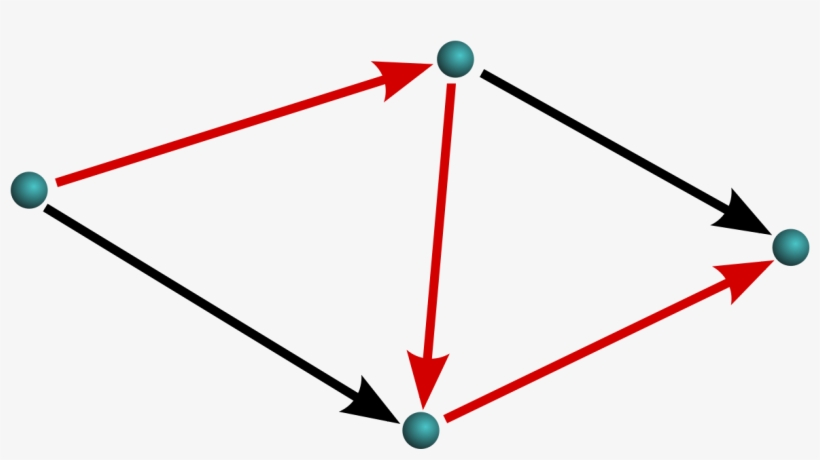 Graf Hamiltonowski, transparent png #3754406