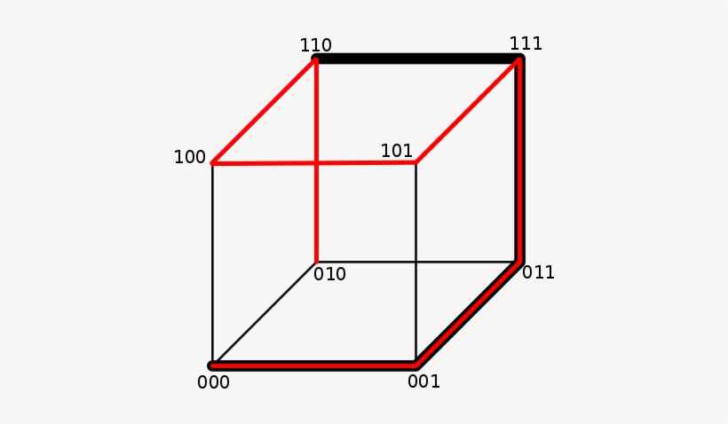 Um Grafo Hipercubo Mostrando Um Caminho Hamiltoniano - Hypercube Graph Theory, transparent png #3754807
