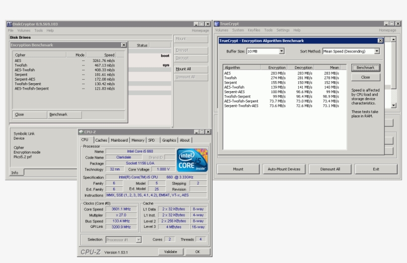 Diskcryptor Vs Truecrypt Encryption Benchmark - Diskcryptor Инструкция, transparent png #3755167
