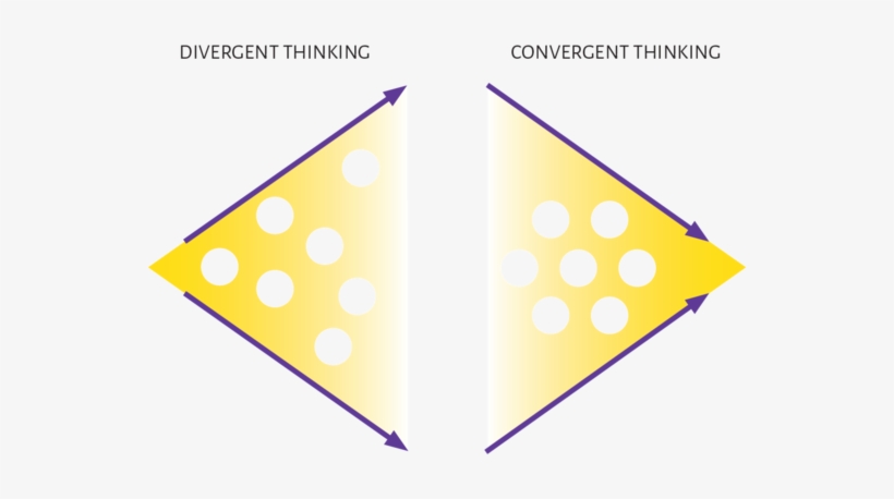 Contents - Portable Network Graphics, transparent png #3757431