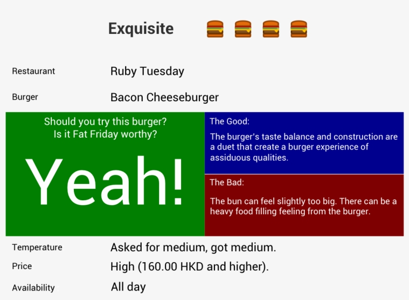 Ruby Tuesday's Bacon Cheeseburger Is An Exquisite Hamburger - Beef & Liberty, transparent png #3758385