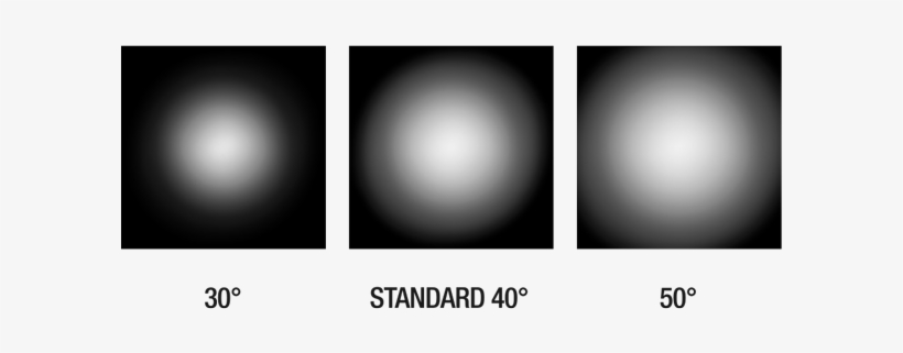 30°, 40°, 50° Degrees Or The 2in1 Combo With 30°/50° - Circle, transparent png #3760576