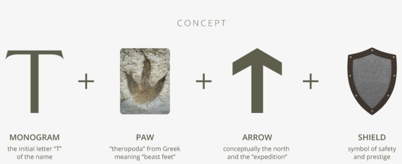 Logos - Cross, transparent png #3761979