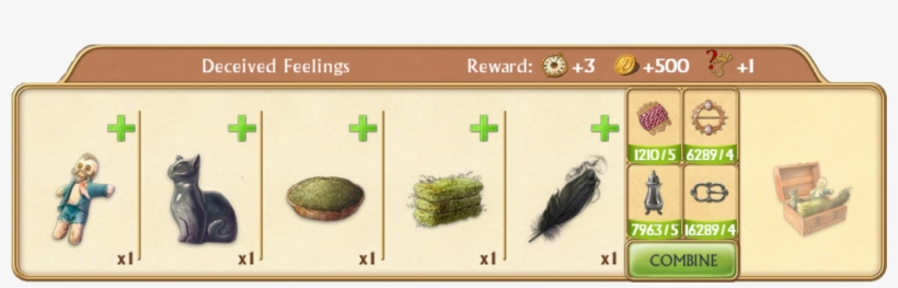 C0784 Deceived Feelings Cropped - Chlorophyta, transparent png #3764061