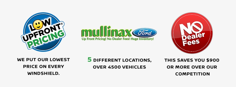 Learn More - Ford Motor Company, transparent png #3765289