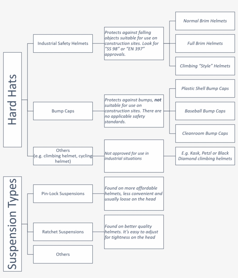 Bullard S61 - Mobirise, transparent png #3765380