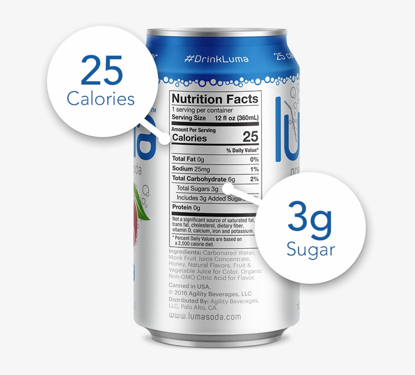 Introducing The World's First Soda Pop That's Both - Luma Soda, transparent png #3766370