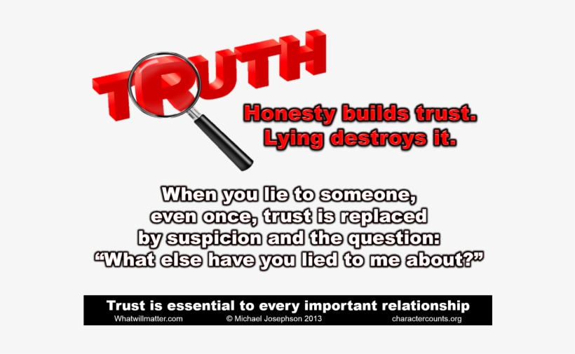 Honesty Builds Trust Lying Destroys It - Relationship Without Transparency Trust Quotes, transparent png #3767274