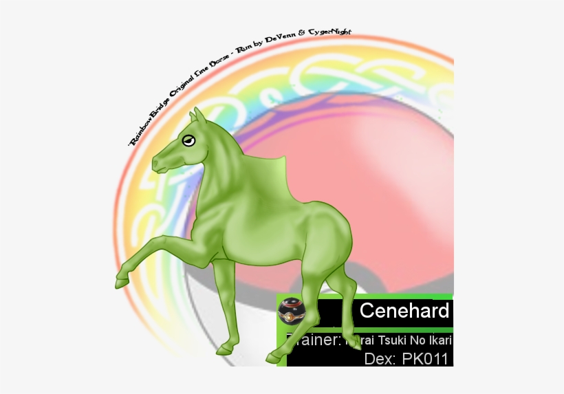 Picture - Mane, transparent png #3767314