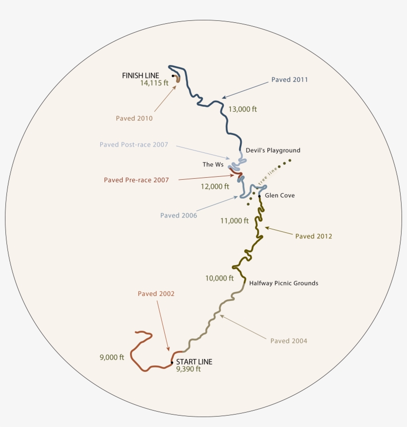 Elle Cup - Vine Clip Art, transparent png #3768441