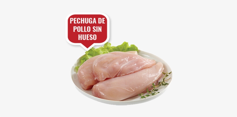 6 - 1-mn94ko2qbha4xq7e - - Chicken Meat, transparent png #3770752