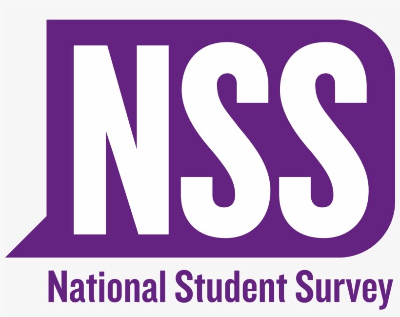 Share On Twitter Share On Facebook Share On Linkedin - National Student Survey, transparent png #3771344
