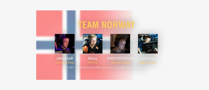 Team Norway 2018 Roster - Norway, transparent png #3771693