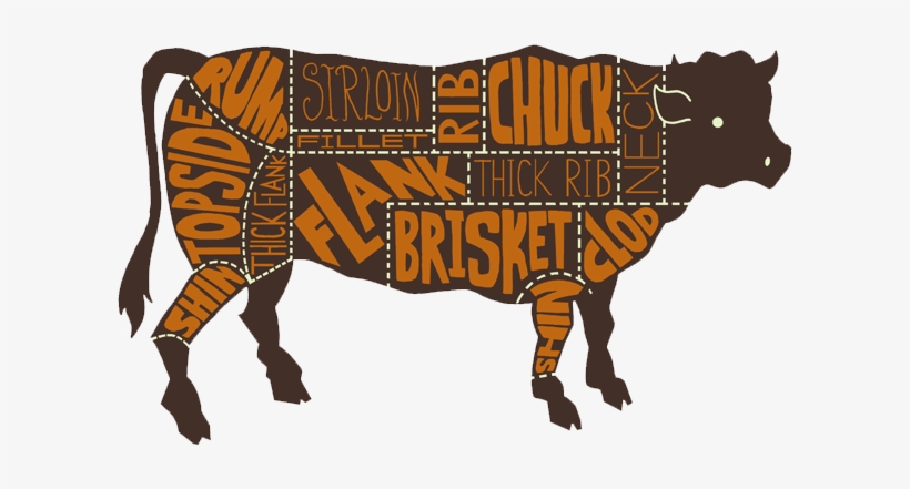 View Specials - Beef Cheeks On A Cow, transparent png #3772369