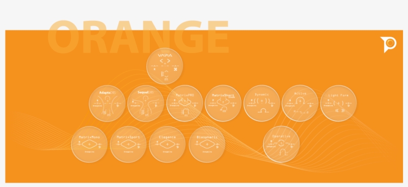 Progressive Xd Lenses > - /pol/, transparent png #3772768