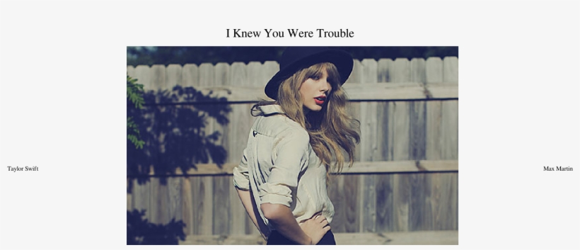 Uploaded On Sep 10, - Taylor Swift Songbook: Easy Guitar Play-along, transparent png #3774280