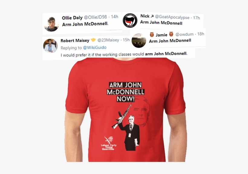 Some Young Lefties Have Even Started To Copy The Milo - Beautiful Chicken Nugget, transparent png #3776488