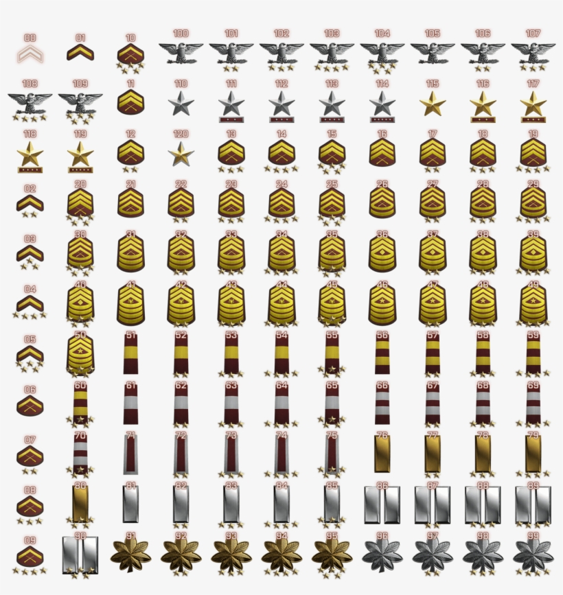Teamspeak icons for ranks free