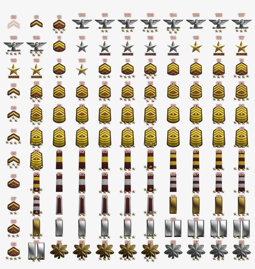 Rank Icons For Teamspeak - Teamspeak Rank Icons, transparent png #3776749