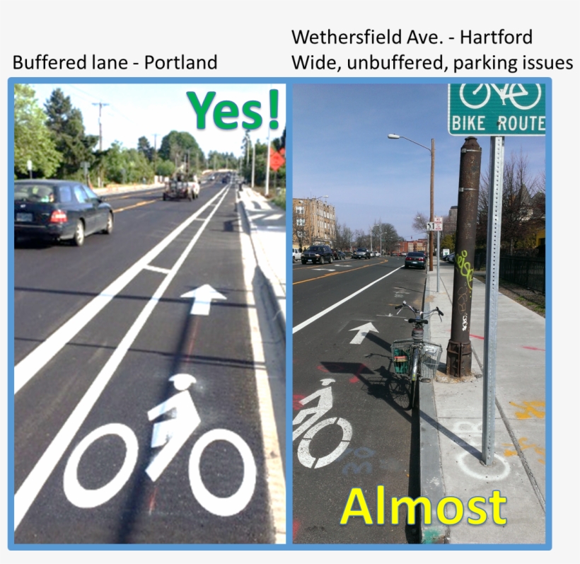 Franklin Ave, No Bike Lanes - Freeway, transparent png #3778622