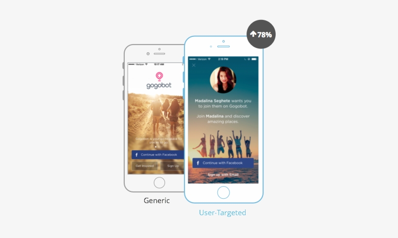 Branch Gogobot Social - Trip.com, transparent png #3778808