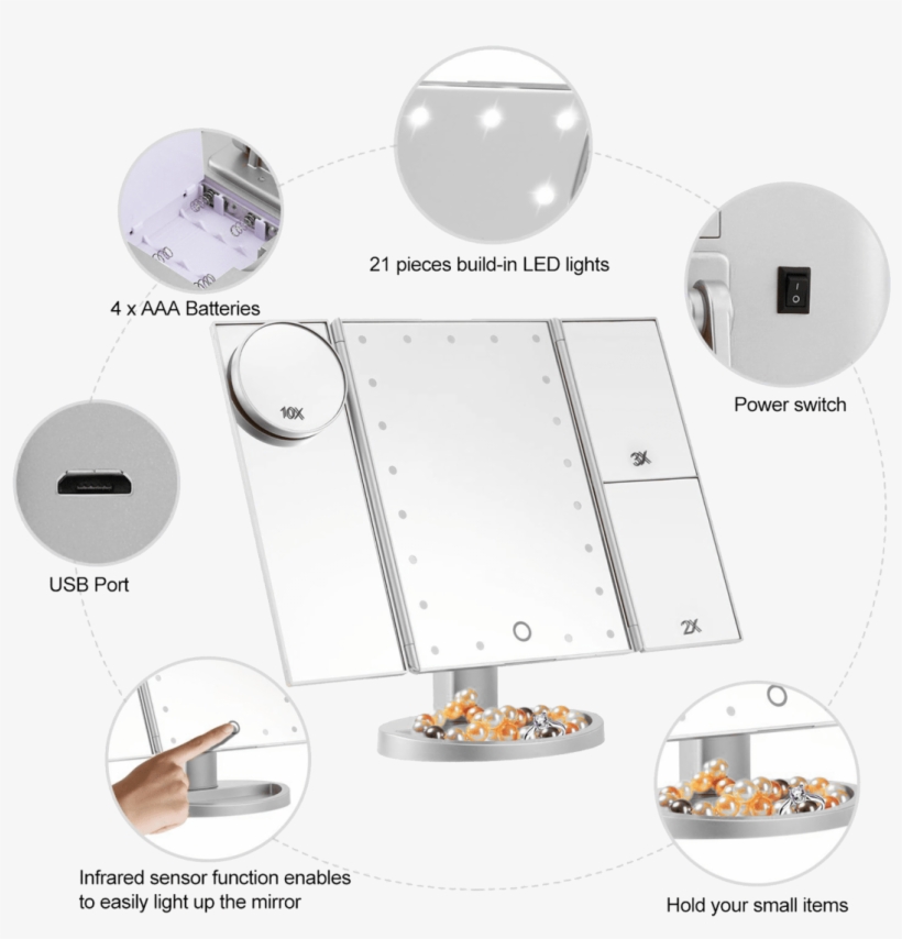 Magicfly Lighted Makeup Tri-fold Mirror Magnify 21, transparent png #3779058