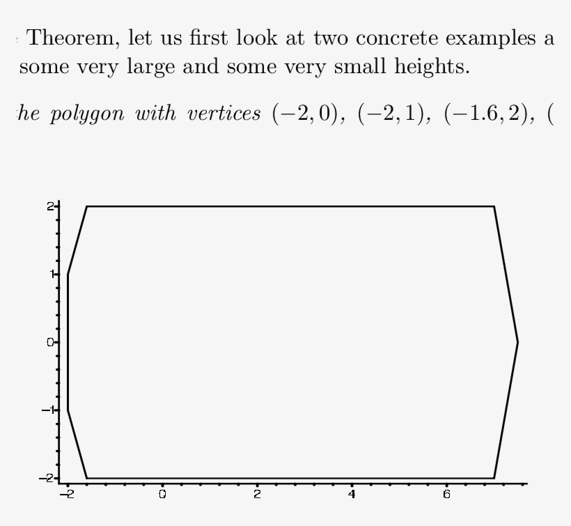 Where Is The Optimal Point For This Hexagon - Diagram, transparent png #3779335