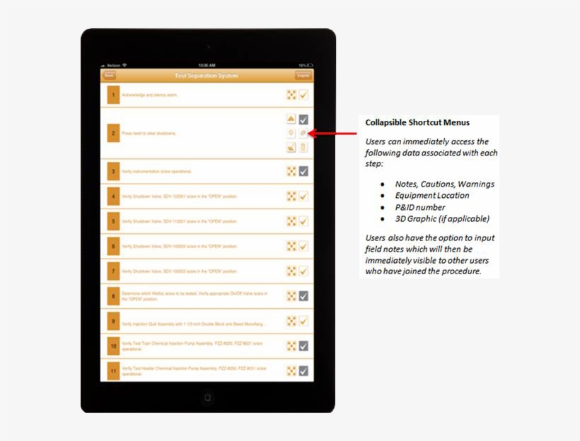 These Notes Are Then Instantly Available To All Operators - Tablet Computer, transparent png #3779975
