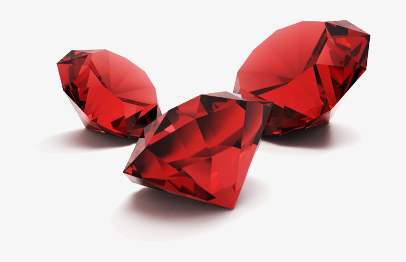 6 Useful Tips For Ruby On Rails Beginners - Birthstones For July 5th, transparent png #3780412