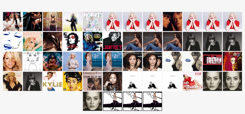 Eunh59b - Kylie Minogue Rhythm Of Love, transparent png #3780434