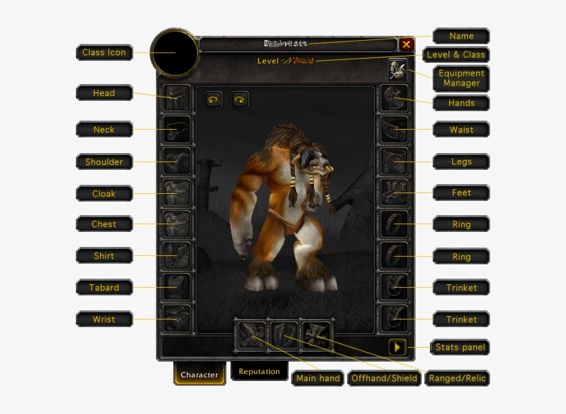 Paper Doll Labeled - Flowchart, transparent png #3780824