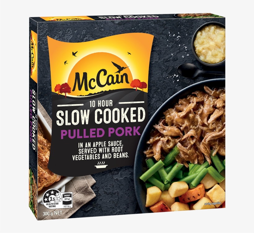 Slow Cooked Pulled Pork, transparent png #3781677