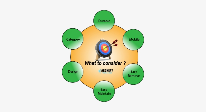 How To Choose A Good Archery Target - Archery, transparent png #3783553