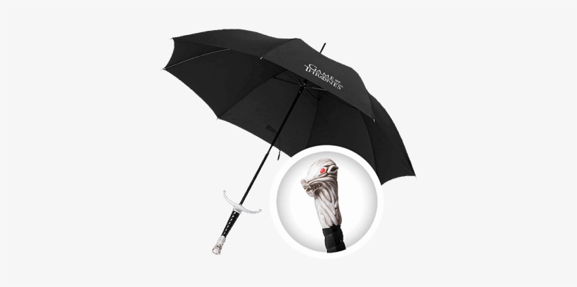 Longclaw Umbrella, transparent png #3783795