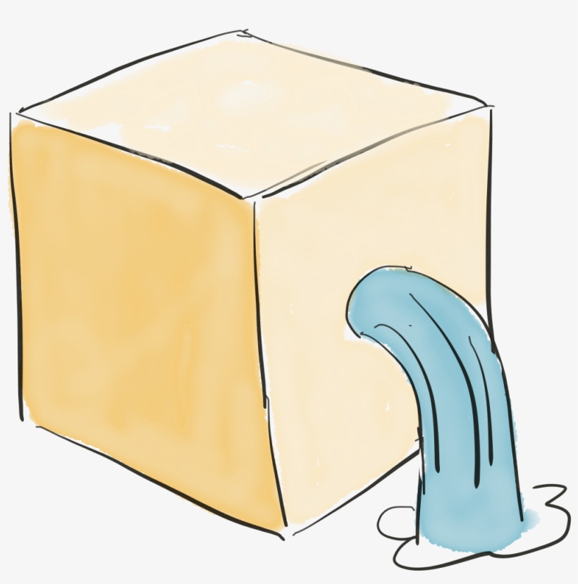 Most Common Memory Leak Trap In Swift - Memory Leak, transparent png #3787232