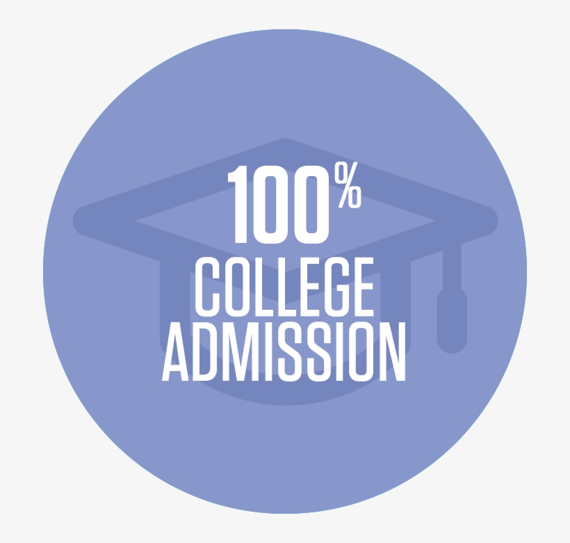 Circle-1 - Gloucester Road Tube Station, transparent png #3790526