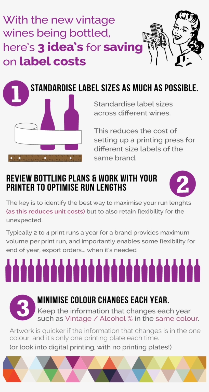 Wine Label Tips - Label, transparent png #3792345