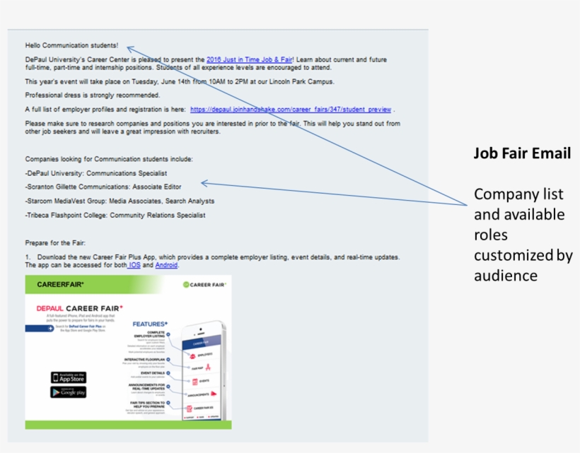 Using An External Email Platform - Web Page, transparent png #3792694