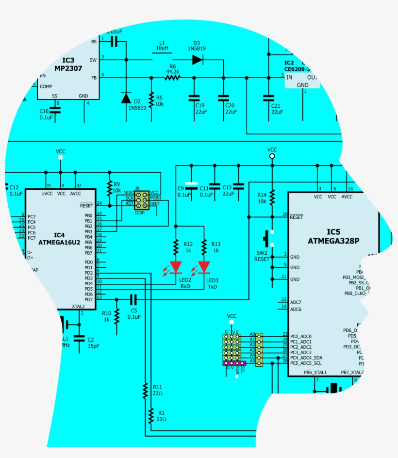 This Free Icons Png Design Of Circuit Head, transparent png #3794110